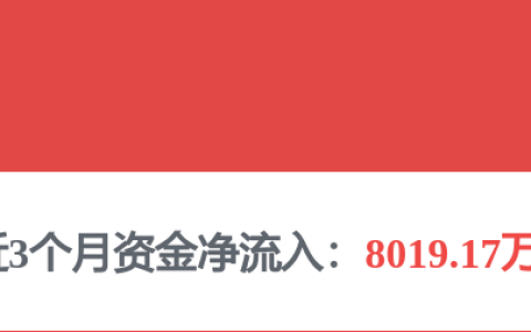 溢价率超57%，杭州土拍市场“点状高热”！北京土拍“理性聚焦”