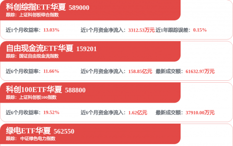 摩尔线程完成DeepSeek-V4全链路工程化适配：S5000基于MUSA+SGLang实现复杂MoE模型快速落地