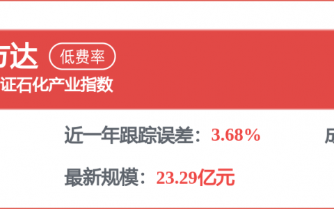 中国石化获得发明专利授权：“一种研磨装置和石墨烯及其制备方法”