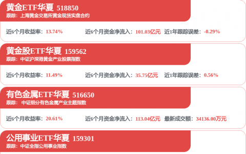 中国广核获得发明专利授权：“海上核动力装置的停堆处理方法和装置”