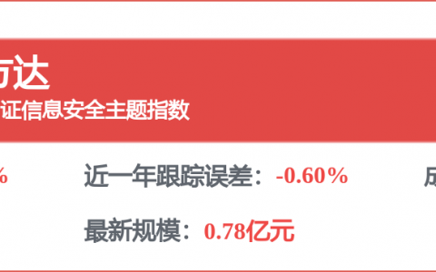 海康威视获得发明专利授权：“单光子多脉冲探测方法、系统及功能电路”
