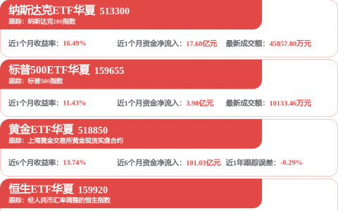 深圳水贝人气旺！实探五一假期黄金消费市场