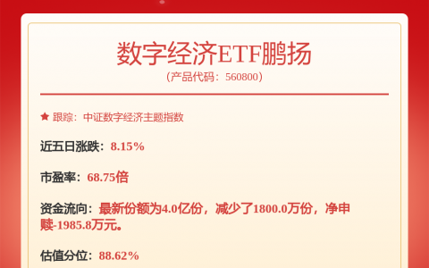 【企业动态】东方财富新增1件判决结果，涉及劳动合同纠纷