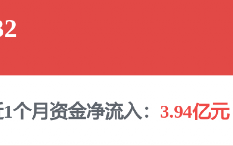 AI红利兑现！芯片、PCB企业领跑，2025年电子行业业绩全景盘点