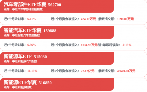 比亚迪获得发明专利授权：“焊接辅助装置及焊接系统”
