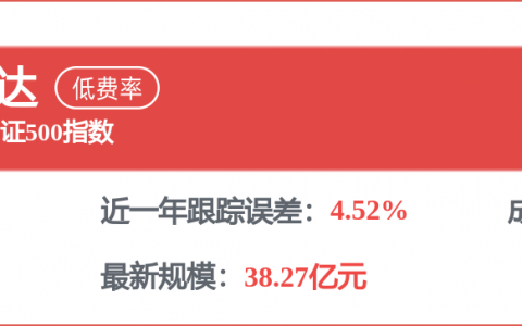 杰瑞股份：截至4月30日，公司股东总户数46973户，机构6456户