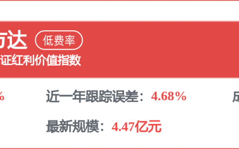 上峰水泥：美琪电路目前产能约2万平方米/月