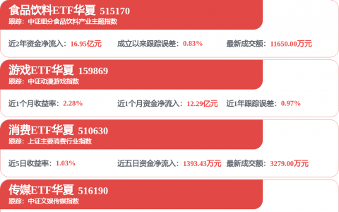 2025年贵州上市公司营收超3400亿元