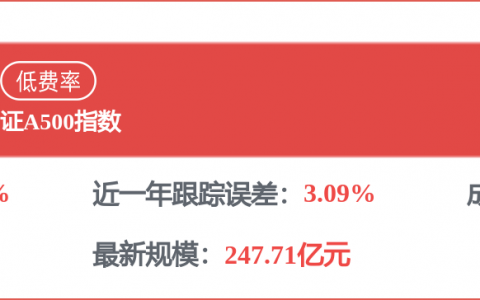 新 和 成：公司以汇率风险中性为原则开展外汇套期保值业务