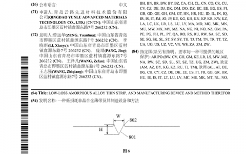 云路股份公布国际专利申请：“一种低损耗非晶合金薄带及其制造设备和方法”