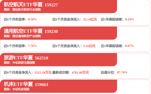 南方航空新注册《机务AI视觉检测平台V1.0》项目的软件著作权