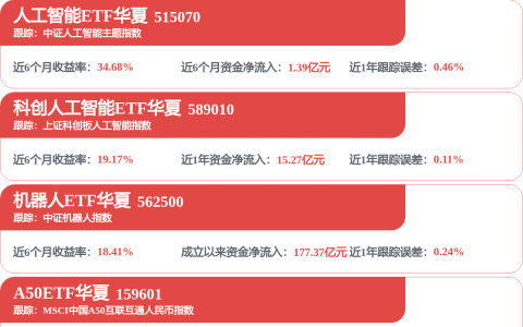 科大讯飞VoiceWise升级企业级智能语音交互能力