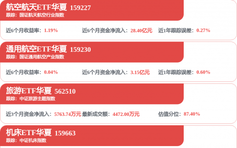 想做“酒店界的优衣库”，尚客优却难闯进高线市场？