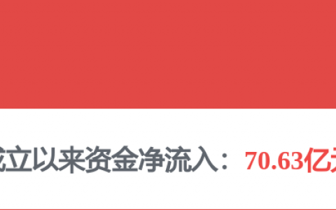 2分钟，20%涨停！整体赛道，大爆发！发生了什么？