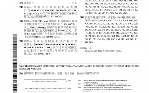 汇顶科技公布国际专利申请：“按压区域检测方法、装置、电子设备、存储介质及程序产品”