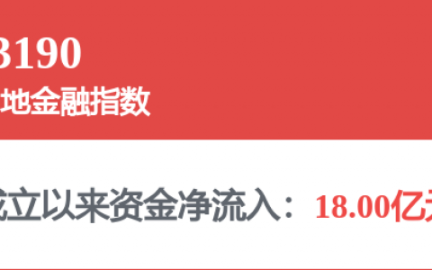 丁向群履新国家金融监督管理总局局长
