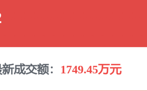 杠杆资金大幅抢筹电子板块（附名单）