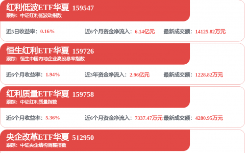中勘北斗数字集团与海康威视达成战略合作