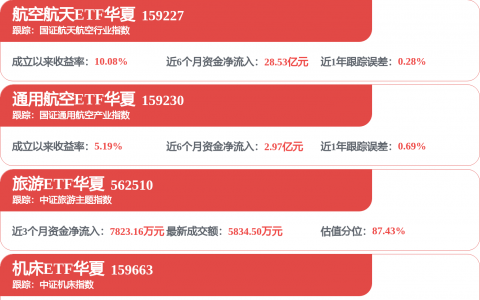 民爆光电股价又创新高，今日涨10.16%