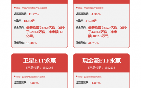 长城汽车获得实用新型专利授权：“仪表板加强梁及车辆”