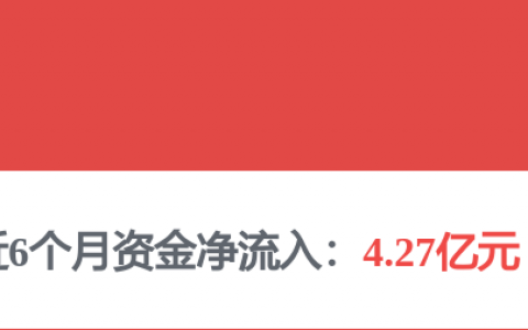 光伏需求下半年有望复苏 机构积极评级32股