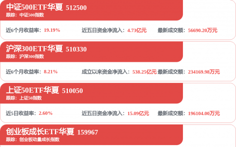 工商银行获得发明专利授权：“数据标注方法、装置、电子设备、介质和程序产品”