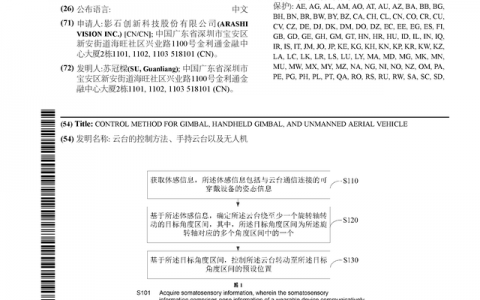 影石创新公布国际专利申请：“云台的控制方法、手持云台以及无人机”
