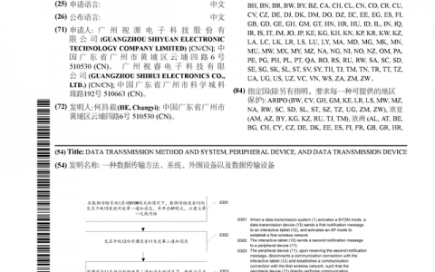 视源股份公布国际专利申请：“一种数据传输方法、系统、外围设备以及数据传输设备”