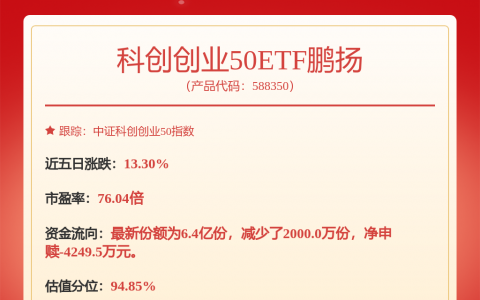 【企业动态】阳光电源新增1件判决结果，涉及买卖合同纠纷