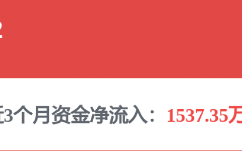 沪电股份拟超2亿元吸收合并全资子公司普江仓储以扩产