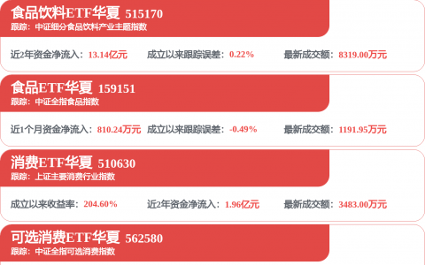 贵州茅台：拟实施2025年度权益分派 股权登记日为6月25日
