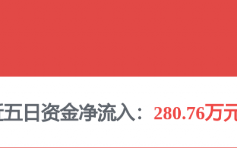 601390，完成8亿元股份回购，将全部注销！