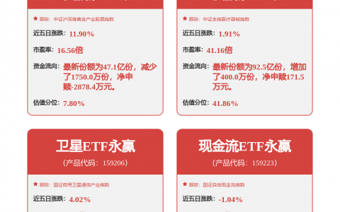 在变局中锚定增长动能 2026年中上财宏观论坛把脉产业链韧性
