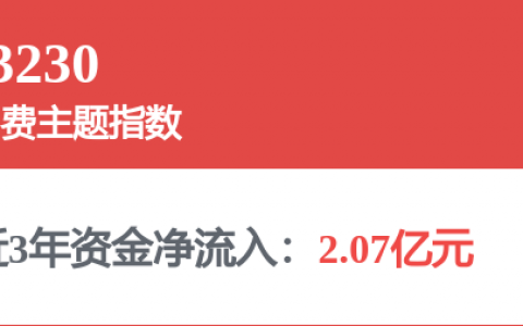 熊猫债存量首超5000亿元 人民币融资成本优势凸显